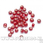 Rocailles 3mm (rood)