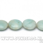 Halfedelsteen Amazonite rond plat 14mm