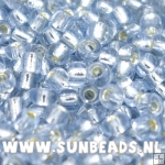 Rocailles 3mm (zilverblauw)