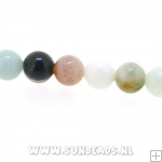 Halfedelsteen rond 4mm (amazonite)