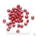 Rocailles 3mm (rood)